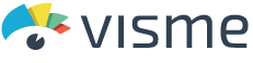 Promo codes Visme