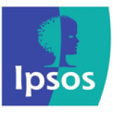 Promo codes Ipsos iris