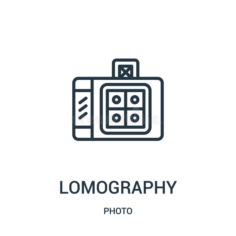 Promo codes Lomography